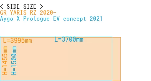 #GR YARIS RZ 2020- + Aygo X Prologue EV concept 2021